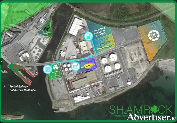Planned location of Hydrogen Refuelling Station at Galway's docks